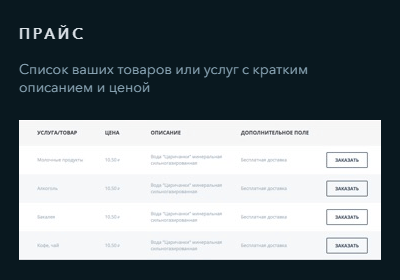 Наглядный прайс-лист